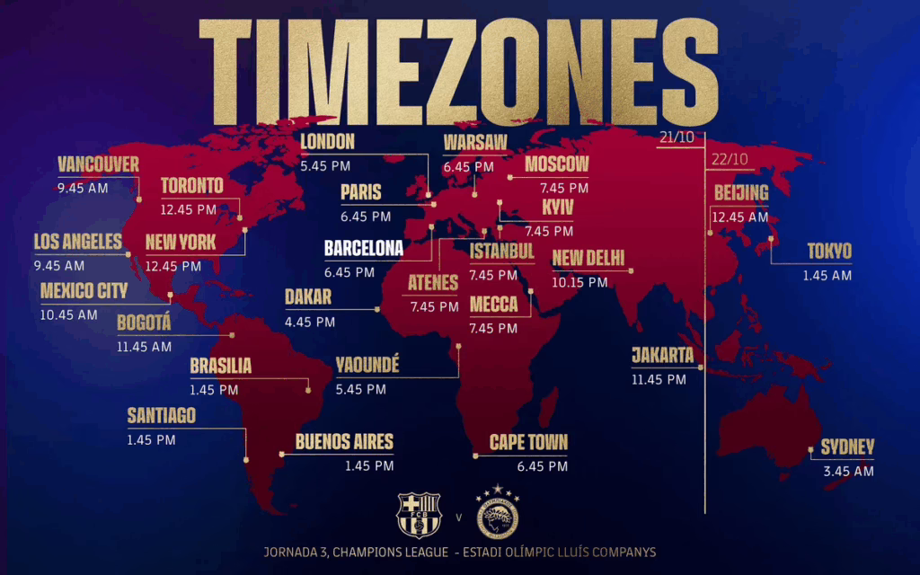 Where to watch FC Barcelona vs Olympiacos, UEFA Champions League 2025-26 match in globally? | wheretowatchsportz..com
